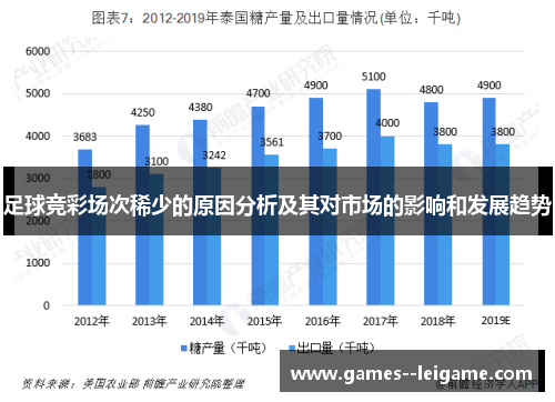 足球竞彩场次稀少的原因分析及其对市场的影响和发展趋势