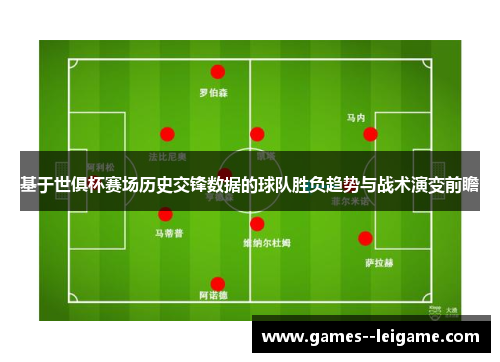 基于世俱杯赛场历史交锋数据的球队胜负趋势与战术演变前瞻